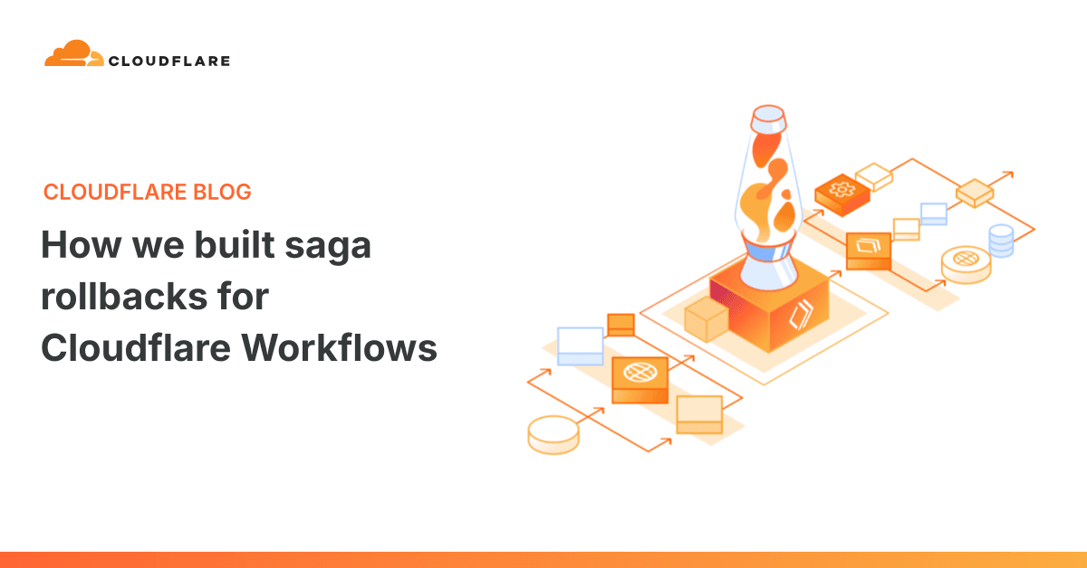 Cloudflare Workflows向けSaga Rollbackを構築した方法