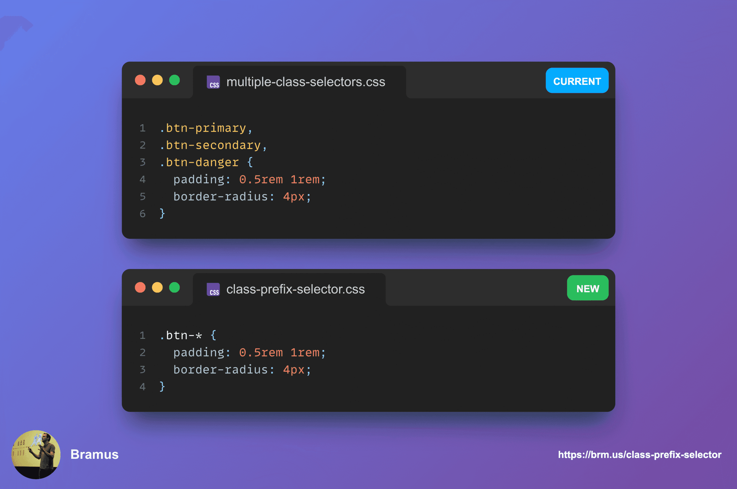 The Future of CSS: Target Multiple Classes with the Class Prefix Selector