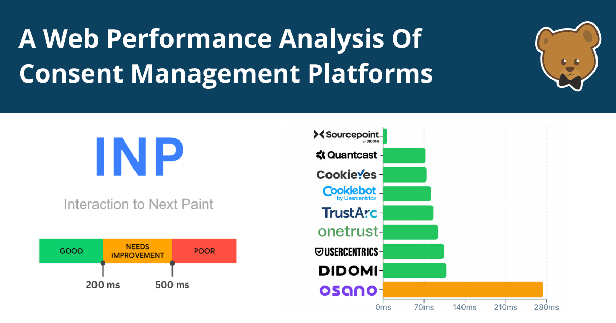 Consent Management PlatformのWebパフォーマンス分析 | DebugBear