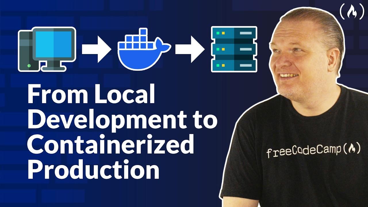 フルスタックDockerとCI/CDを完全習得 — 本番対応パイプラインを構築